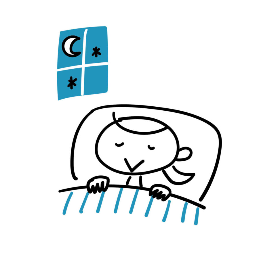 ぐっすり睡眠